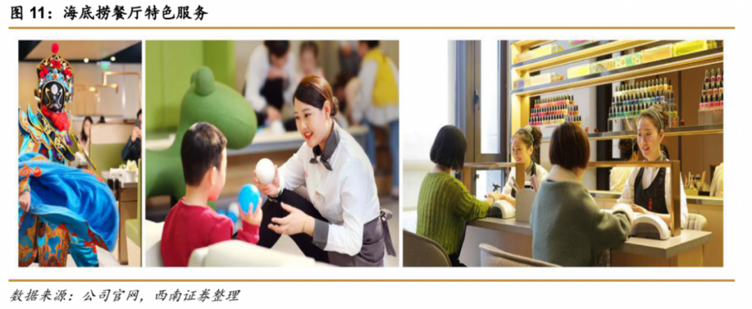 这么多餐厅涨价,为什么大家只骂海底捞?(图7) 这么多餐厅涨价,为什么大家只骂海底捞?(图7)